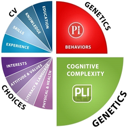 Talent-2020-Talent-Aquisition-chart